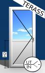 Terrassdörr med bröstning, En kraftigare dörr än vanliga balkongdörrar. Glaslinjen kan fås i valfri höjd eller linjeras med ett fönster. Ange i notering önskad höjd eller med vilket fönster det skall passa. 

Handtag och cylinderlås både på insida och utsida. 

Kan öppnas antingen inåt eller utåt. 

Har som standard varm PVC-tröskel med skyddslist i aluminium. 
Som tillval kan man välja tröskel i ek (36 mm eller 45 mm med spår) eller aluminium (20 mm). Ektröskel endast till utåtgående dörr.  Lågt Pris!!!